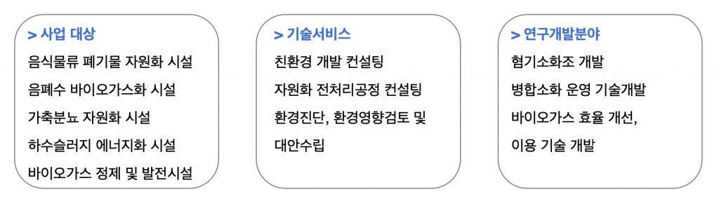 폐기물 자원화 컨설팅 한국환경안전관리 주